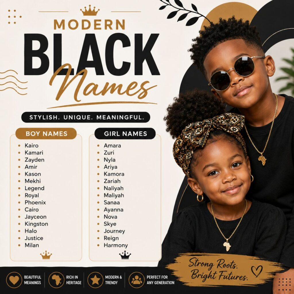 Modern Black names infographic with stylish boy and girl name ideas and African-inspired design