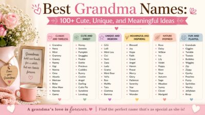 Best grandma names infographic featuring 100+ cute, unique, classic, and meaningful grandmother name ideas